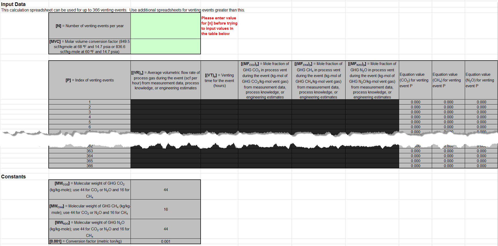 Y-19 Input Spreadsheet No Data Entry for the Black Cells